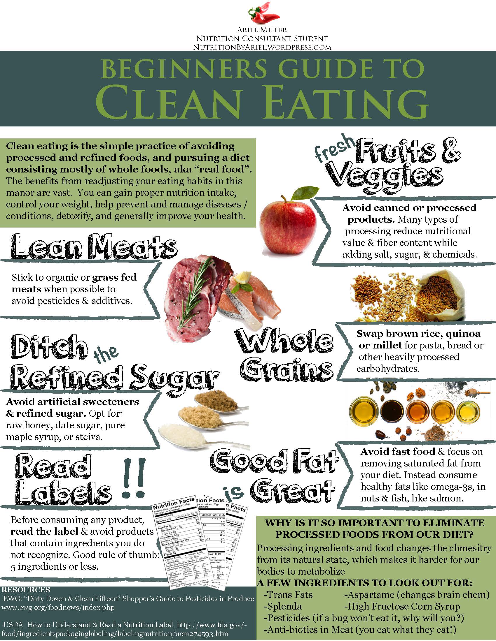 how to start eating healthy for beginners